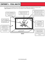Load image into Gallery viewer, Visual analysis in the mastering argument analysis study guide for VCE English